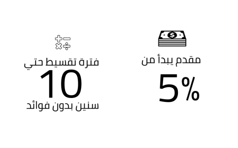 نظام الحجز والتقسيط في داون تاون العلمين الجديدة Down Town New Alamein