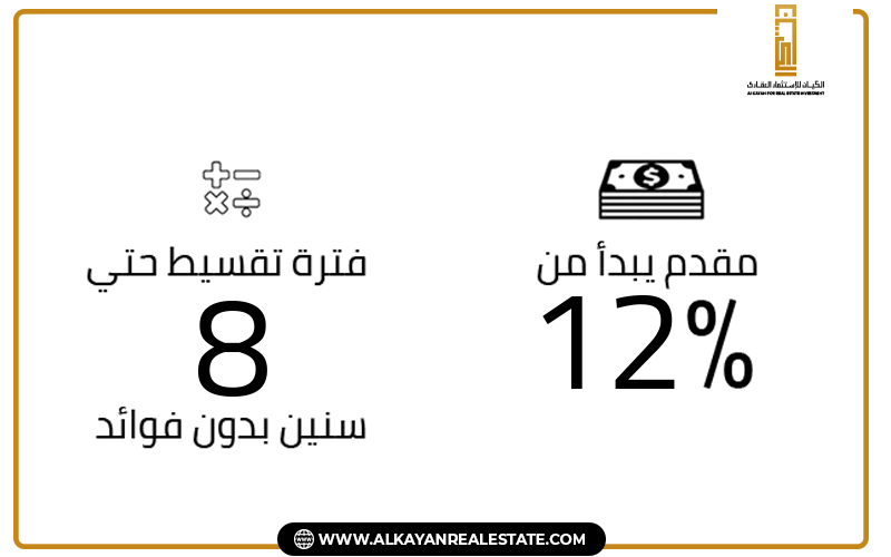 طريقة الحجز والتقسيط في كمبوند روك وايت هيليوبليس الجديدة Rock White Compound New Heliopolis