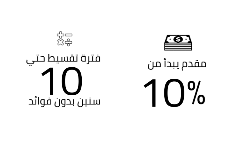 طريقة الحجز والتقسيط في كمبوند ميراي 2 زايد الجديدة Compound Meray 2 New Zayed