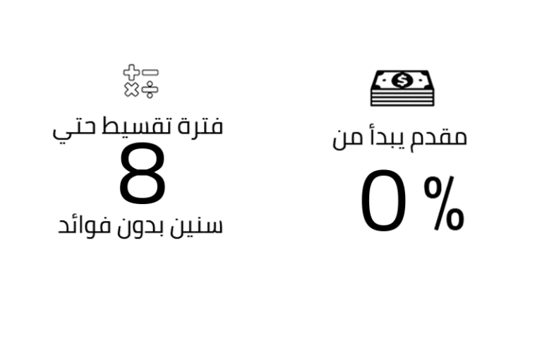 طريقة الحجز والتقسيط في مول بالم العاصمة الإدارية Palm Mall New Capital