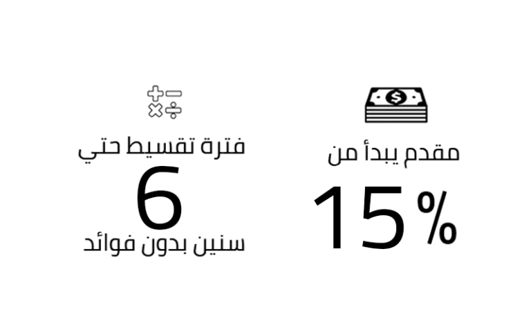 طريقة الحجز والتقسيط في كمبوند لابيرلا حدائق أكتوبر Compound Laperla October Gardens