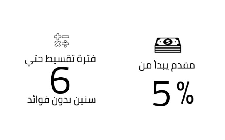 طريقة الحجز والتقسيط في مول ذا كورد بيزنس كومبلكس 6 أكتوبر Mall The Cord Business Complex 6 October