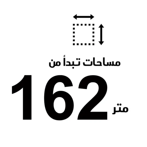 O–Jad Obour City Size