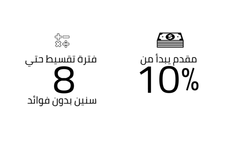 أنظمة الحجز والتقسيط في قرية جاليني سيدي عبدالرحمن الساحل الشمالي Galini Sidi Abdelrahman North Coast