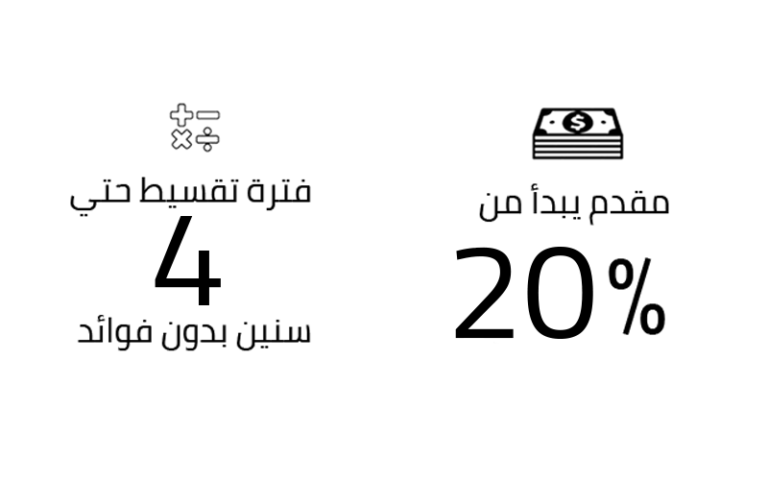 طريقة الحجز والتقسيط في قرية ستيلا 2 العين السخنة Stella 2 Ain El Sokhna