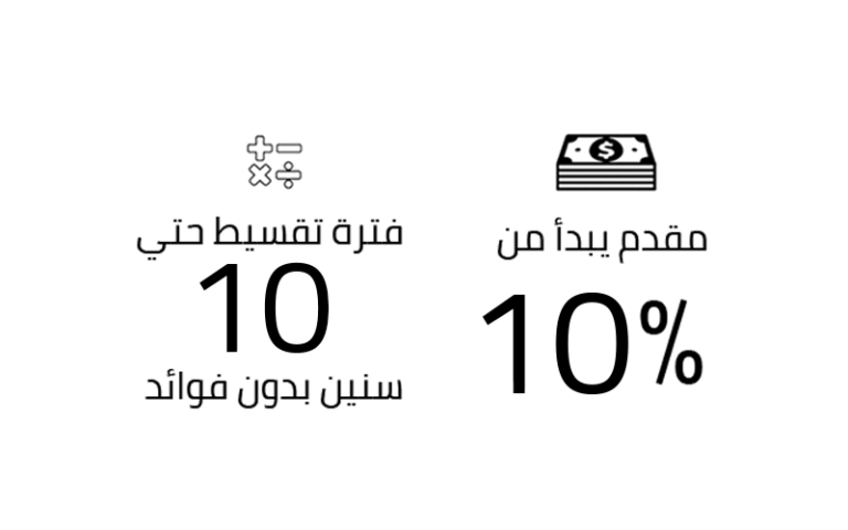 طريقة الحجز والتقسيط في كمبوند رافي العاصمة الإدارية Compound Ravie New Capital