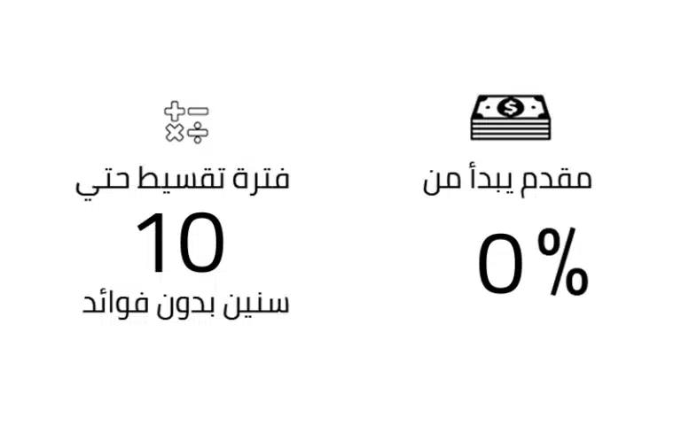 طريقة الحجز والتقسيط في مشروع ريفر ريزيدنس حدائق أكتوبر COMPOUND RIVER RESIDENCE HADAYEK OCTOBER​