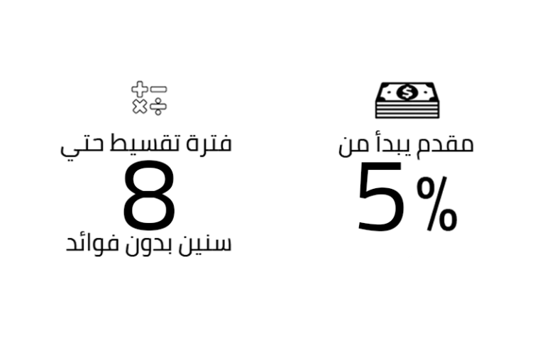 طريقة الحجز والتقسيط في مول بلازا فيدا 6 أكتوبر Mall Plaza Vida 6 October