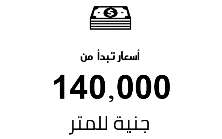 أسعار الوحدات في مول دروب 6 أكتوبر Mall Doroob 6 October