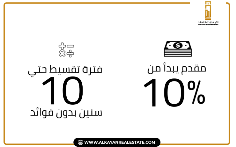 طريقة الحجز والتقسيط في كمبوند بارك فالي دايموند 2 زايد الجديدة Compound Park Valley Diamond 2 New Zayed