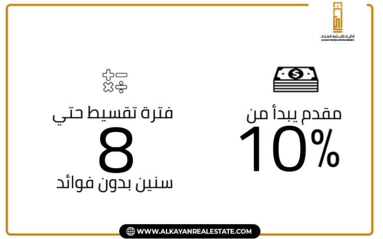 طريقة الحجز والتقسيط بكمبوند ريو فيلاز زايد الجديدة Compound Rio Villas New Zayed