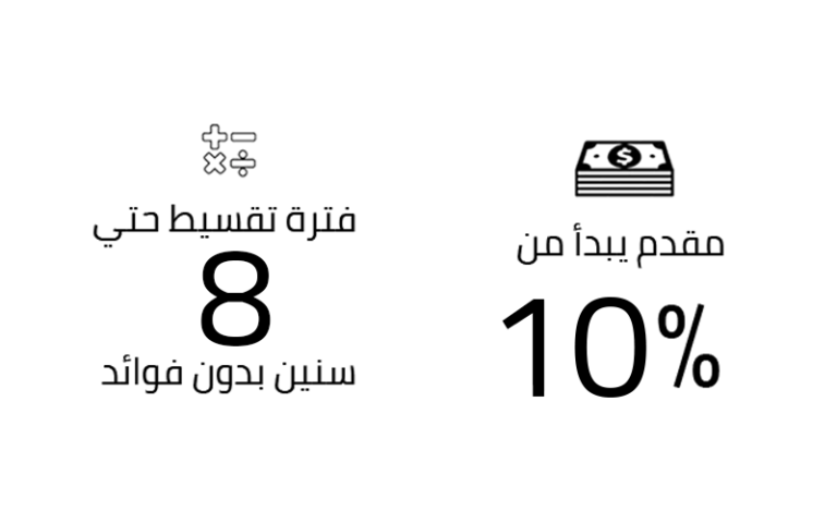 طريقة الحجز والتقسيط في كمبوند كلوب هيلز ريزيدنس 6 أكتوبر Compound Club Hills Residence 6 October