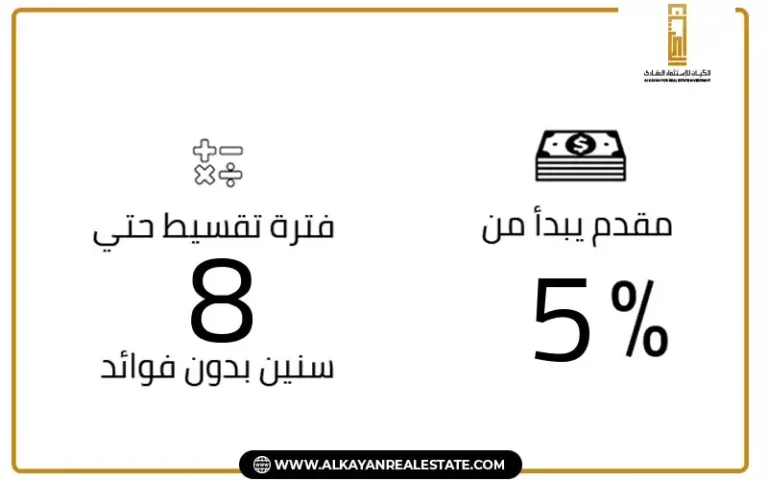 مول أولين سوشيال ديستريكت القاهرة الجديدة Olin Social District New ...