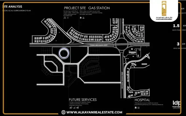 مول أولين سوشيال ديستريكت القاهرة الجديدة Olin Social District New ...