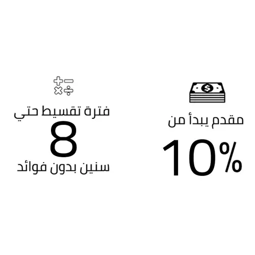Mall Once New Cairo Payment