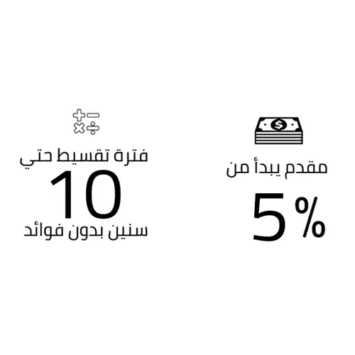 Scenes Mostakbal City Payment