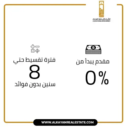 Elevation's El Sheikh Zayed