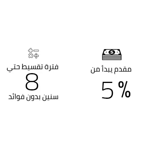 مول بلو ووك التجمع الخامس Blue Walk New Cairo
