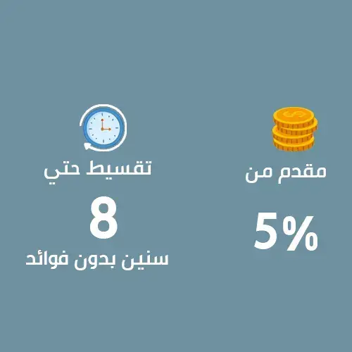 كمبوند ذا نوفليست المقطم