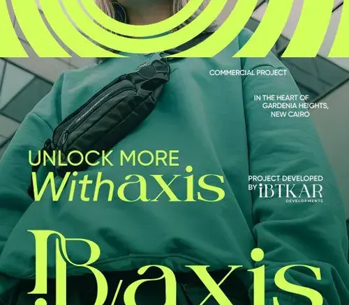 IB Axis