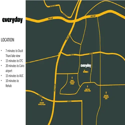 Everyday mall location