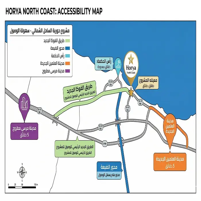 horya north coast location