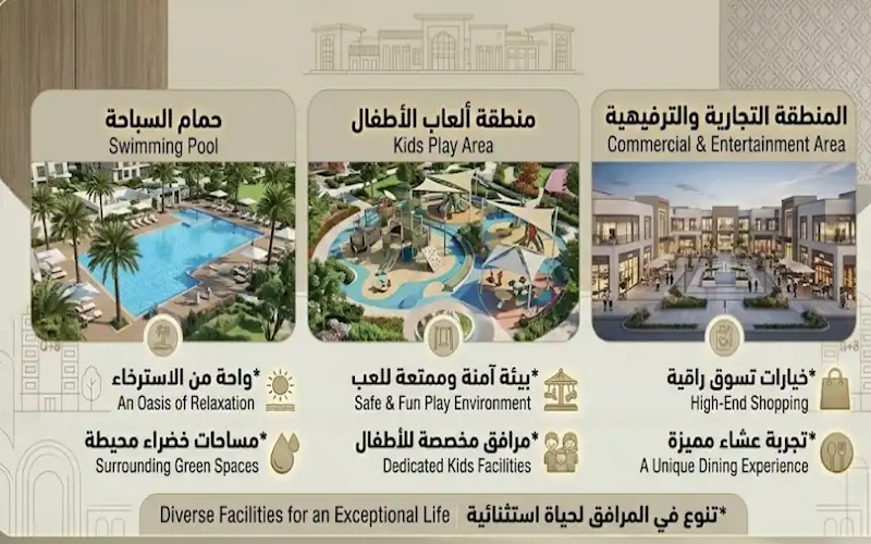 Janora Residence facilities swimming pools kids area commercial services