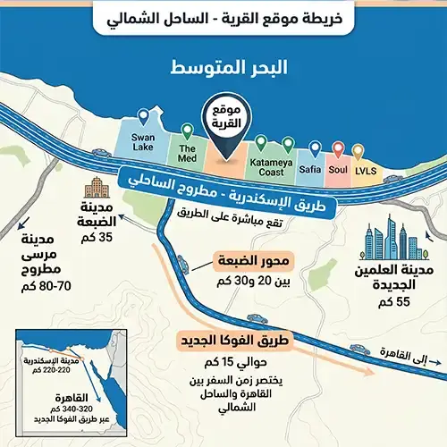c north location