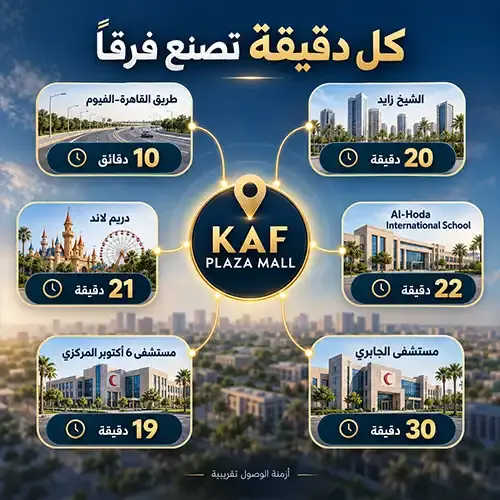 kaf plaza mall location