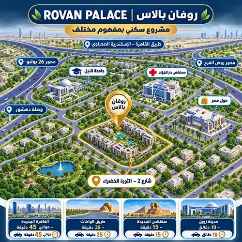 rovan palace location