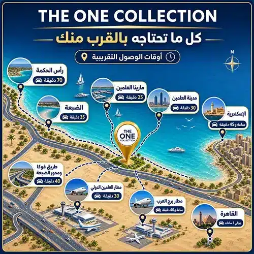 the one collection location