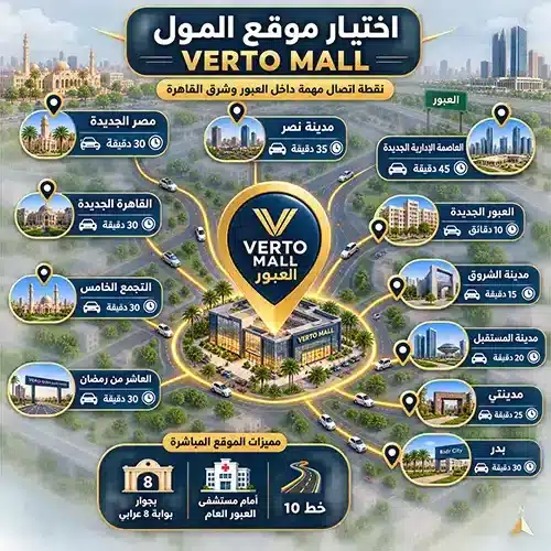 verto mall location