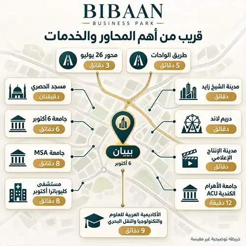 bibaan business park location