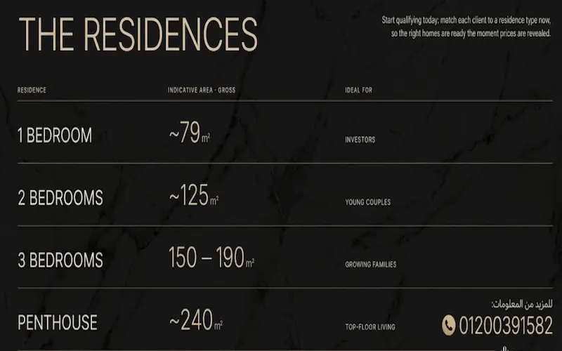 dolmen new cairo units area