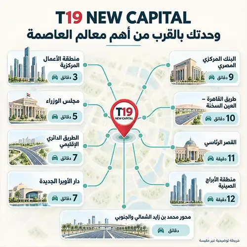 t19 new capital location
